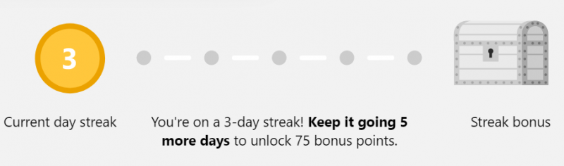 Microsoft Rewards Streak for Bonus Points