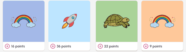 Curious Catsurvey icons explained