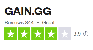 gain gg trustpilot review rating gain gg trustpilot review rating