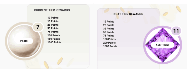 lootup review tiers levels free points lootup review tiers levels free points