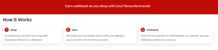 rakuten cashback how it works